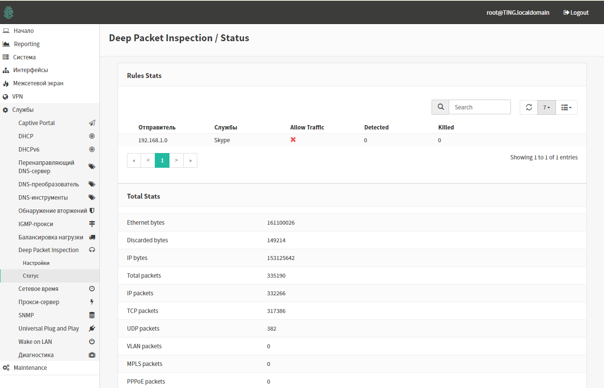 Dpi системы. Traffic Inspector next Generation. Traffic Inspector next Generation FSTEC s100. 