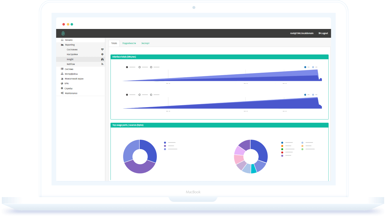 Traffic Inspector Next Generation - NGFW с русской душой